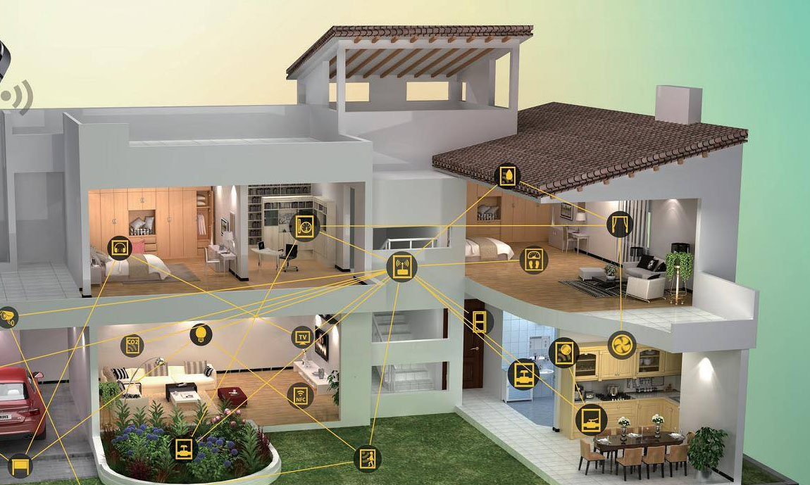 China's smart home industry ecological combing